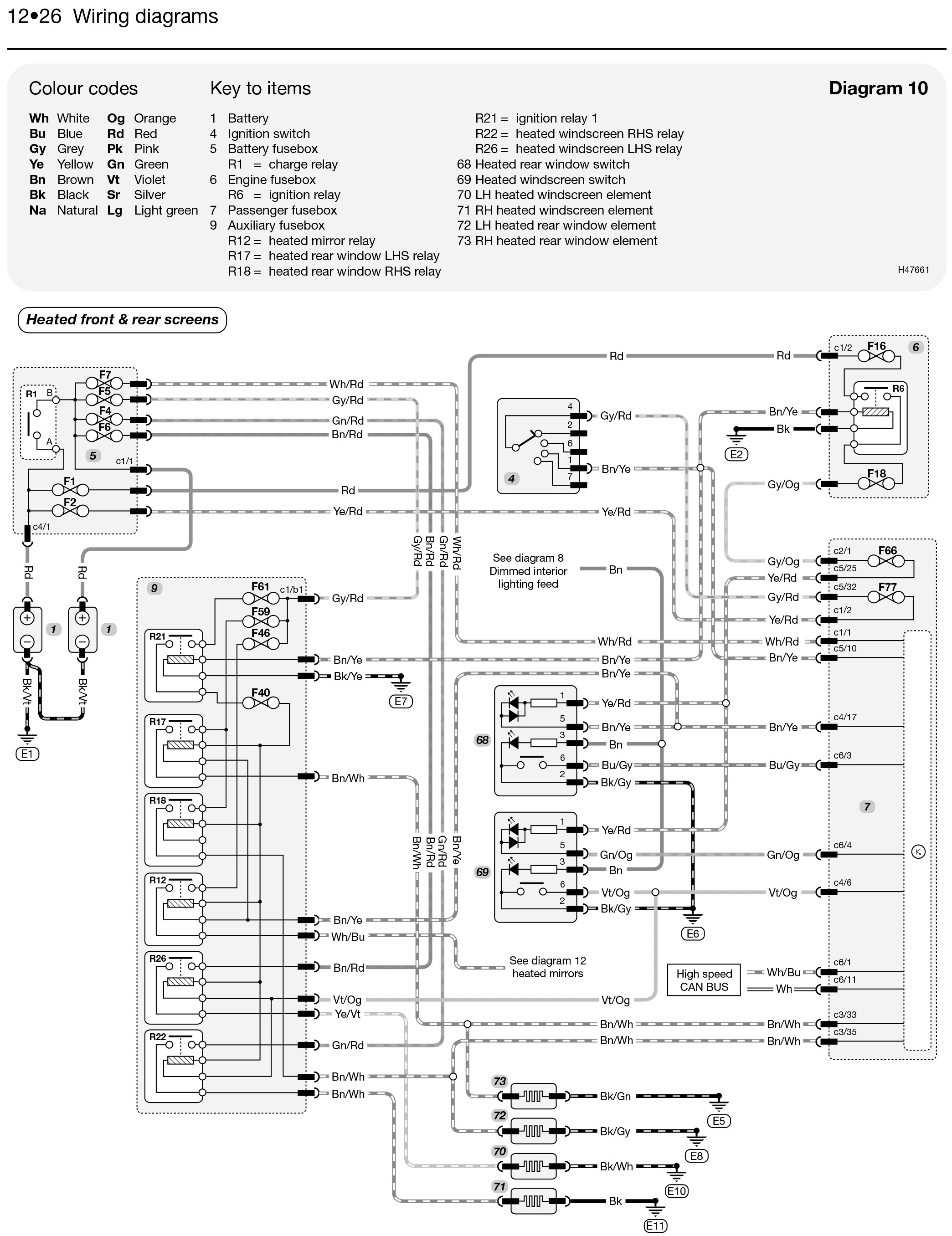 2010 Ford Transit Connect Wiring Diagram Download
